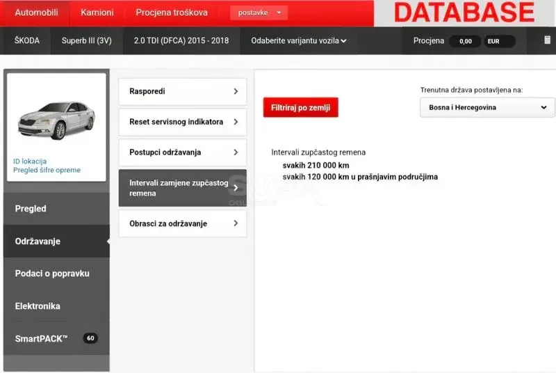 Haynes Pro Workshop Data Online Autodata Auto Data šeme