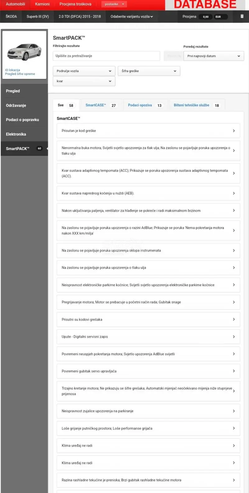 Haynes Pro Workshop Data Online Autodata Auto Data šeme