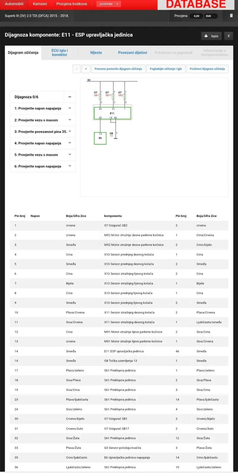 Haynes Pro Workshop Data Online Autodata Auto Data šeme