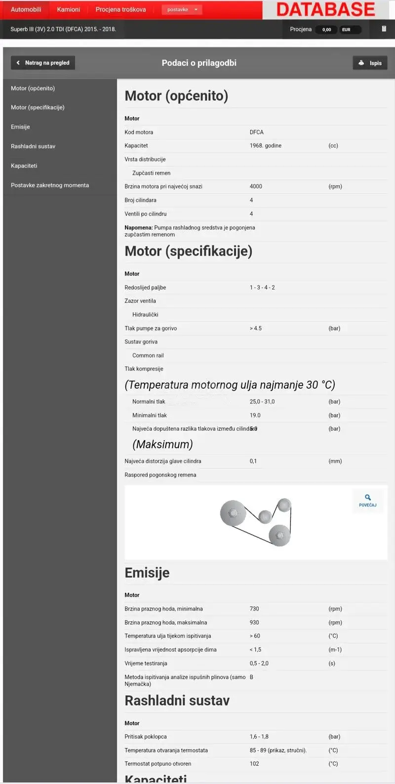 Haynes Pro Workshop Data Online Autodata Auto Data šeme