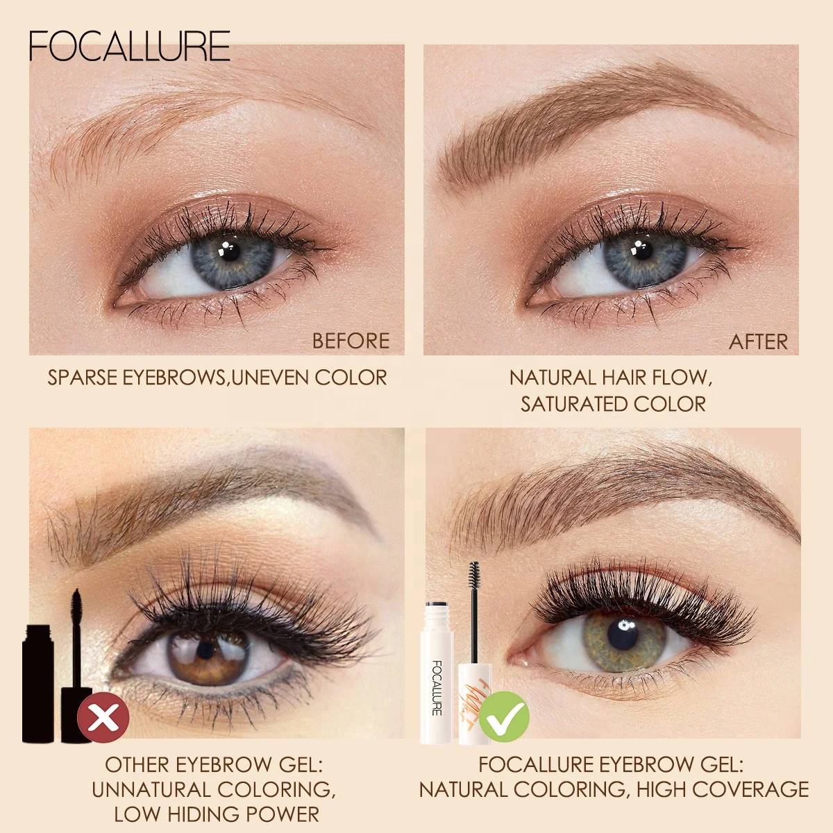 Fluffmax Clear gel za obrve