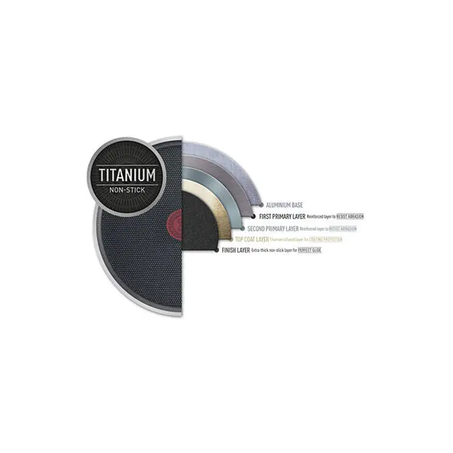 Tefal Tava Easy clean B5720653