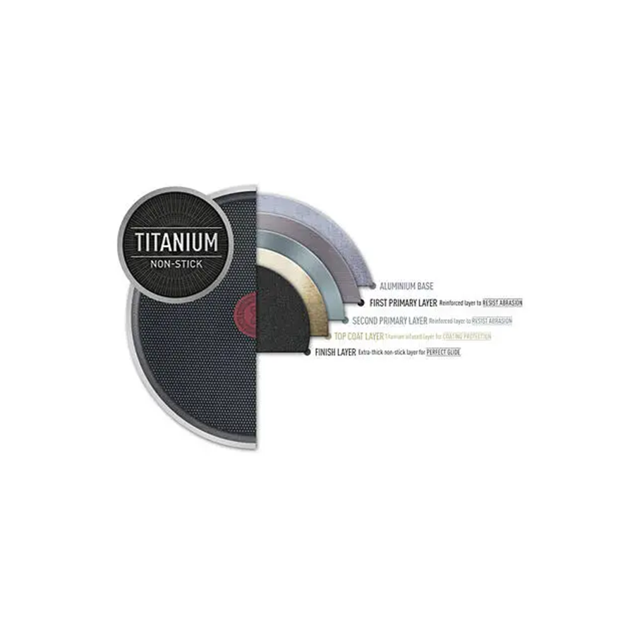 Tefal Tava WOK B5721953