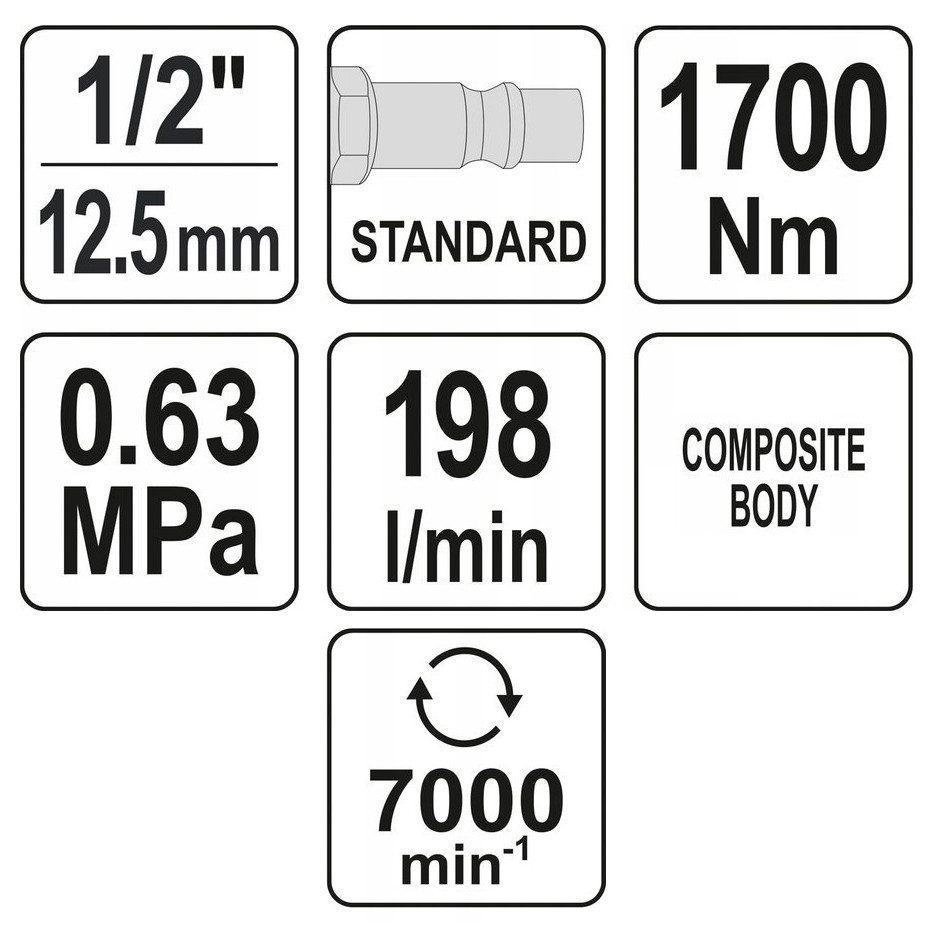 PIŠTOLJ ZRAČNI 1/2" 1700 NM YATO YT-09544