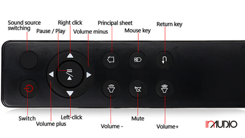 Smart home player 7'' 8x30W In Audio IN-SP78