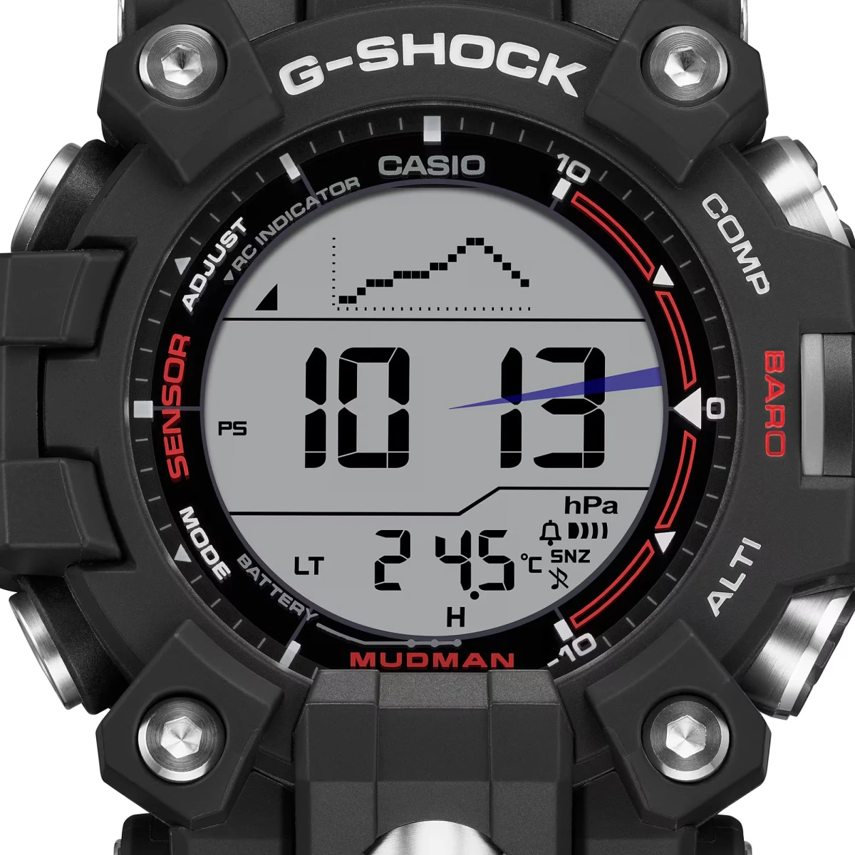 Mudman GW-9500-1ER