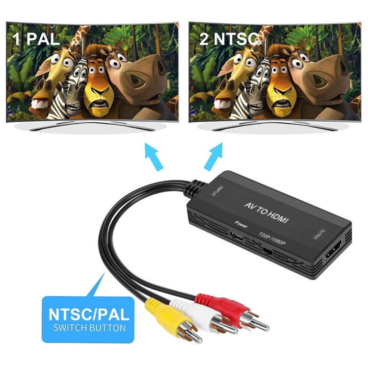 Konverter AV/RCA Činčevi na HDMI