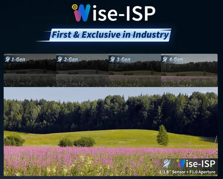 IP POE SET 4MP UNV WISE ISP SOVE KAMERA 5 Gen.