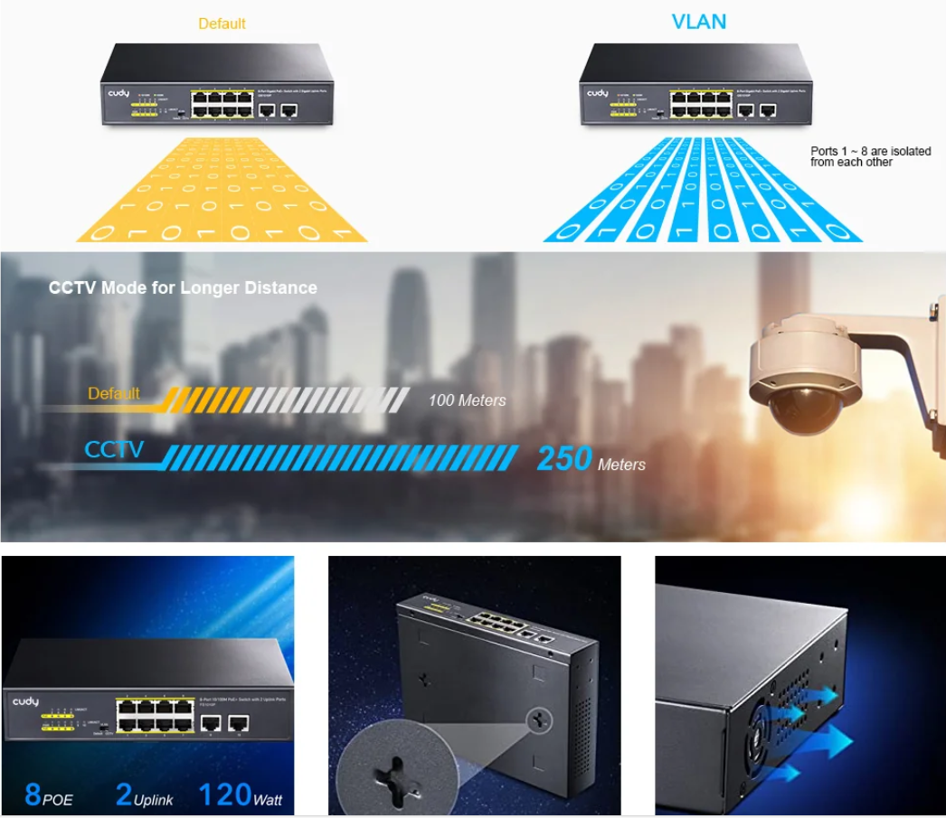 8 Port 10/100M PoE+ Switch