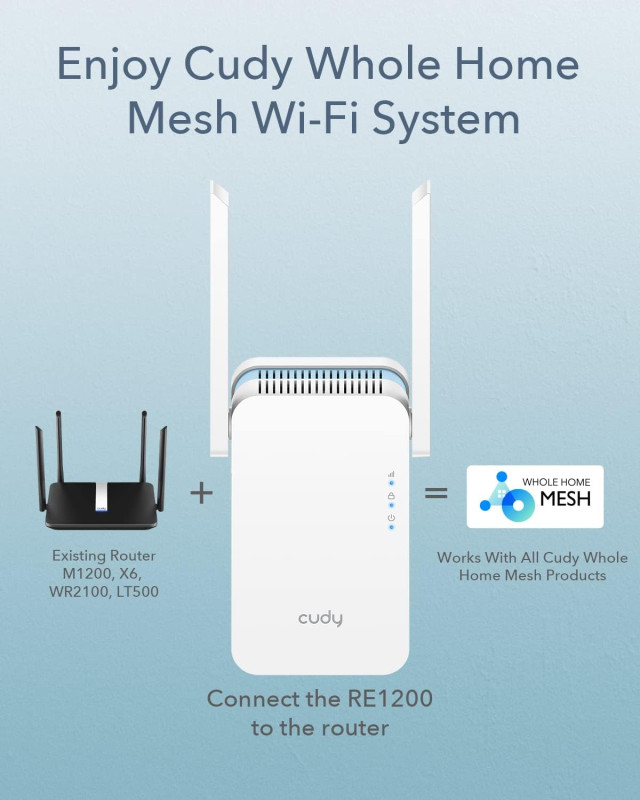 Cudy AC1200 WiFi Extender Mesh