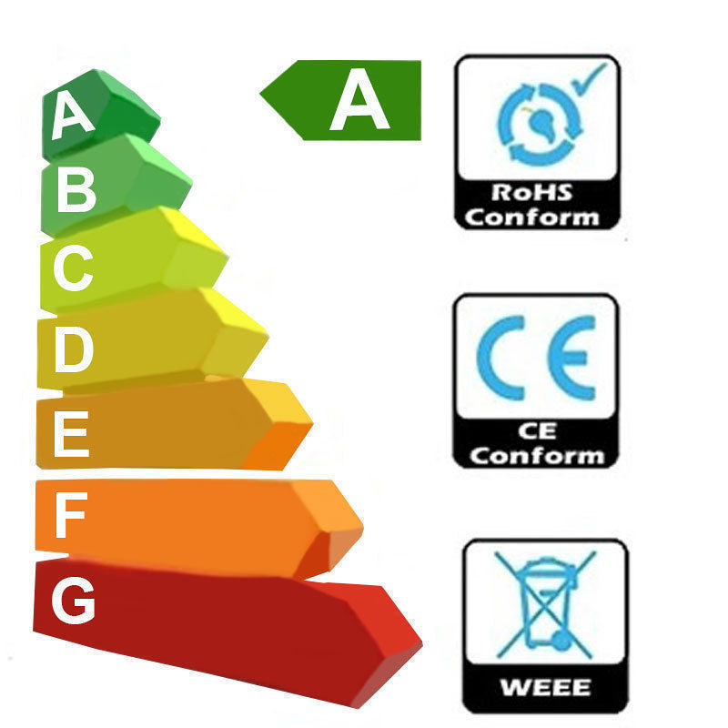Led Panel 3W, 6W, 12W, 18W, 24W, 48W  Ugradni/Nadgradni