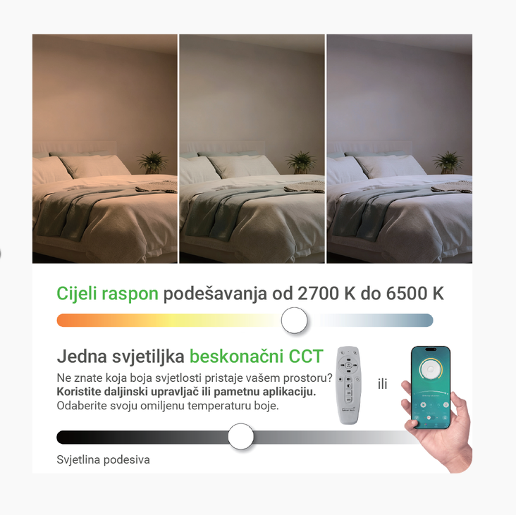Smart Svjetiljka / Luster  62W 3CCT  dimabil. APP + daljinski