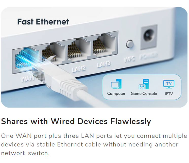WiFi Router/Ripiter/Extender5 in 1 multi mode N300