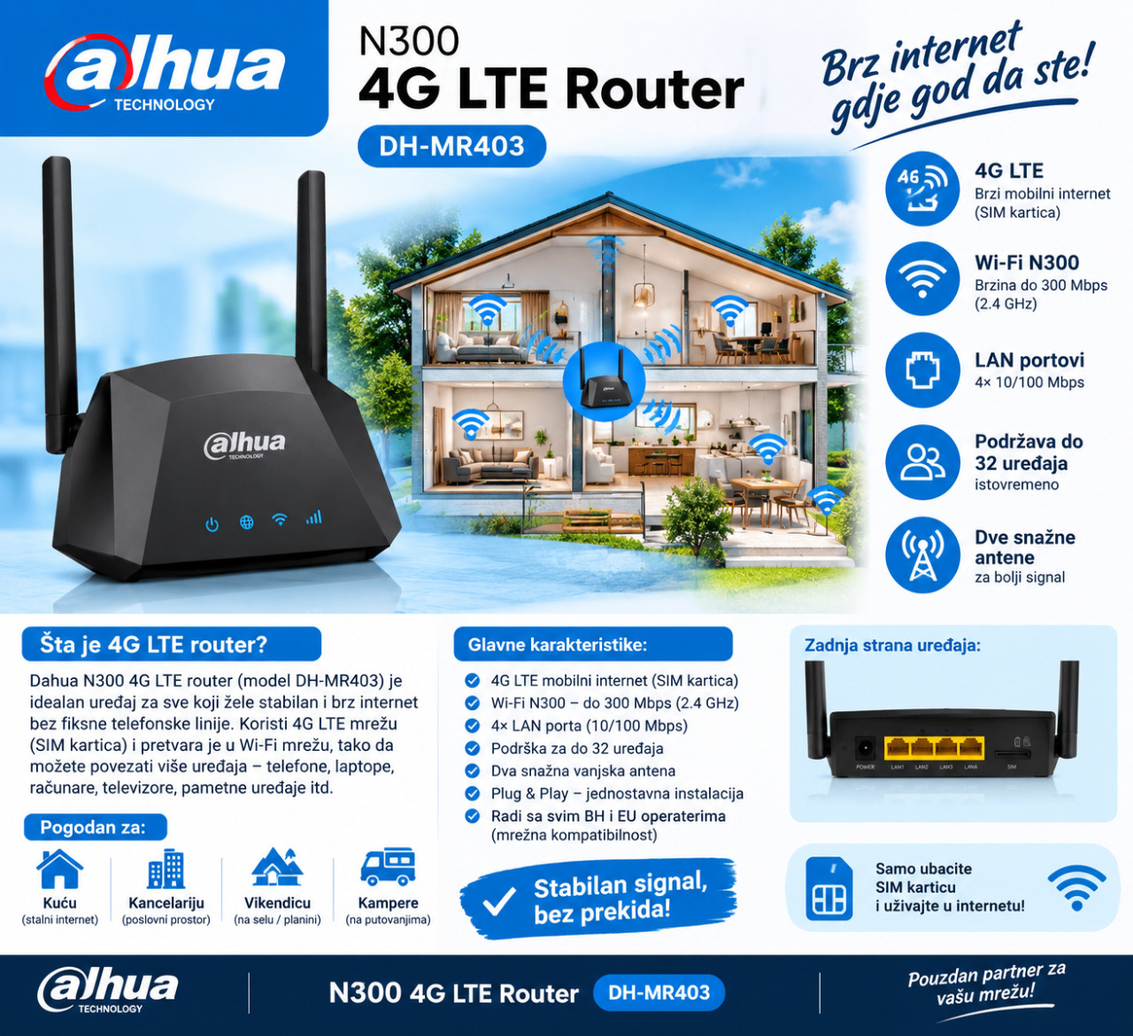 4G LTE RUTER DAHUA DH-MR403 N300