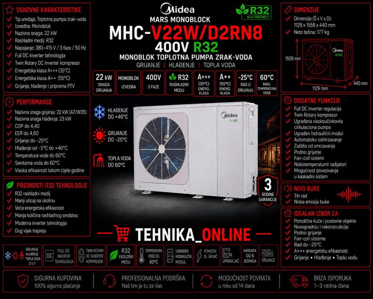 Midea MONOBLOK MHC-V22W/D2RN8 22 KW Toplotna pumpa