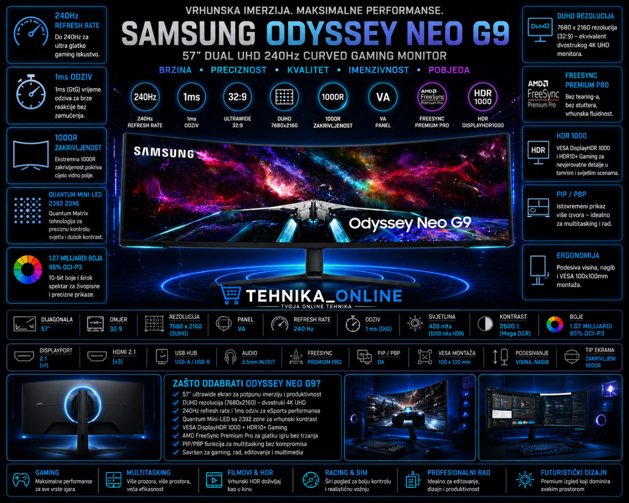 SAMSUNG Odyssey Neo G9 G95NC 57" LS57CG952NUXEN