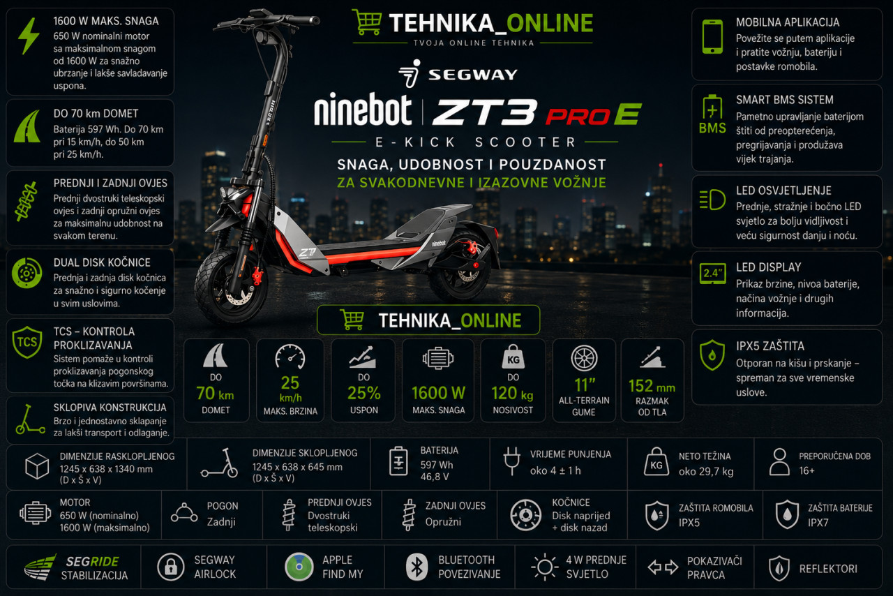 Električni romobil Ninebot skuter Segway ZT3 PRO E