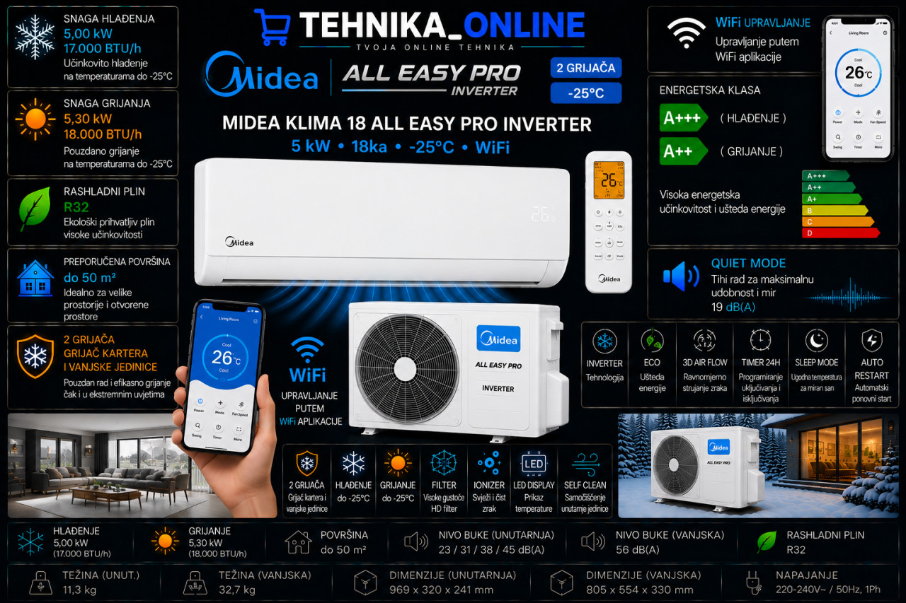 Klima MIDEA ALL EASY PRO 18-KA -25 A+++ WiFi 2 grijaca AKCIJA