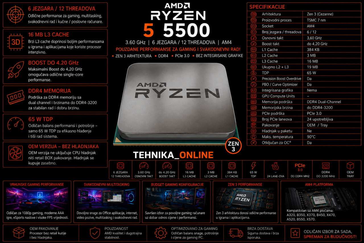 AMD Ryzen 5 5500 3.60GHz AM4 OEM