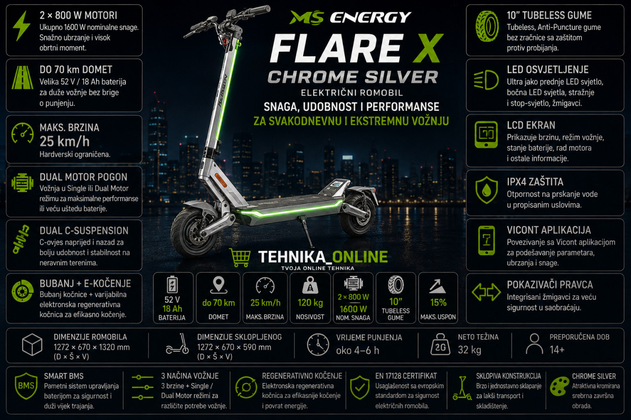 MS Energy Flare X Chrome Silver električni romobil