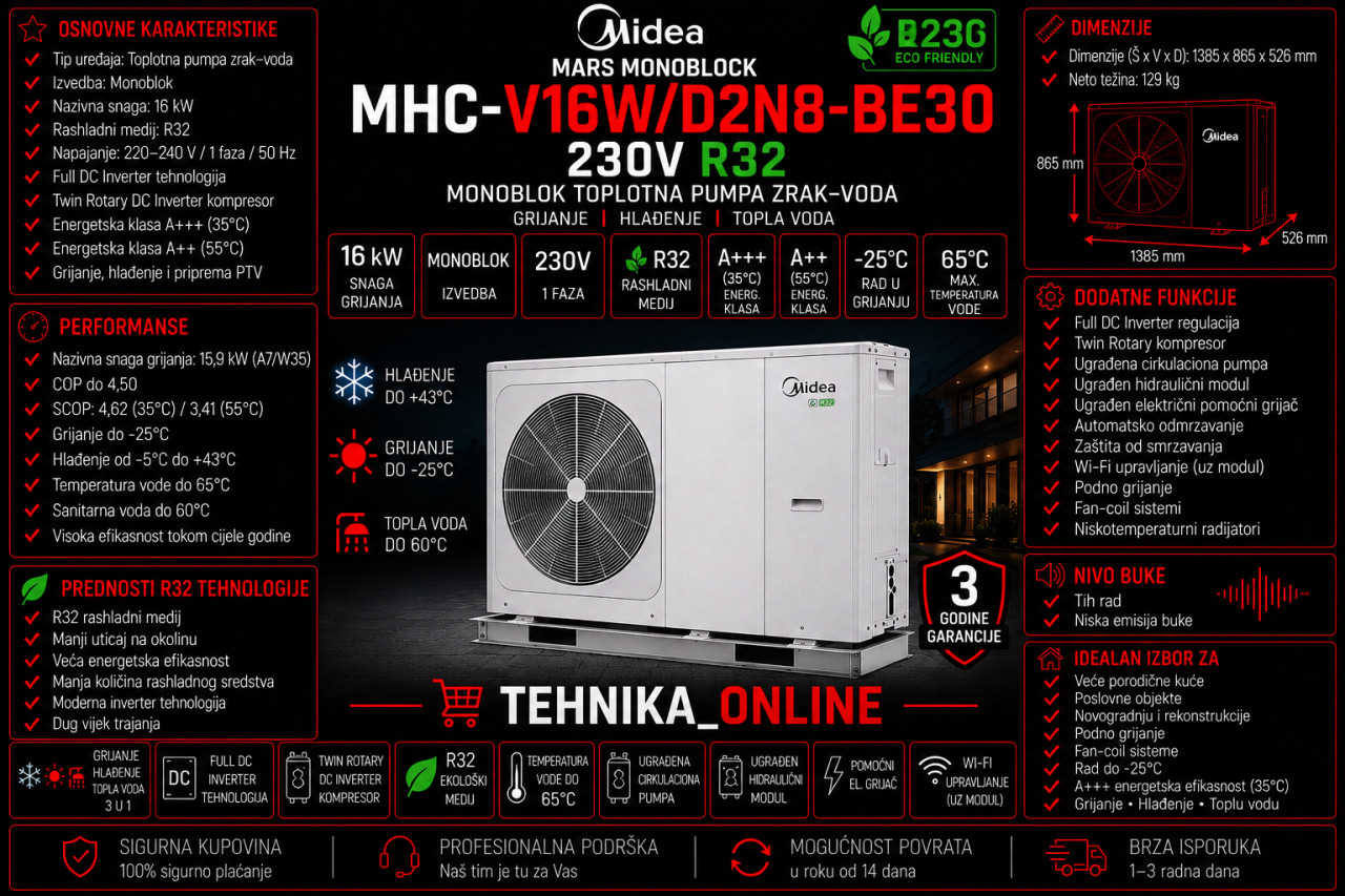 Midea MHC-V16W/D2N8-BE30 16 KW Toplotna pumpa