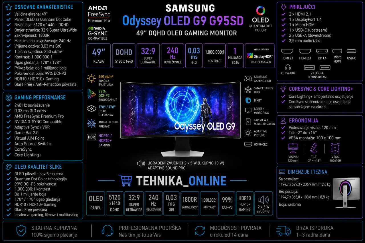 SAMSUNG Odyssey OLED G9 G95SD 49" LS49DG950SUXDU 240HZ