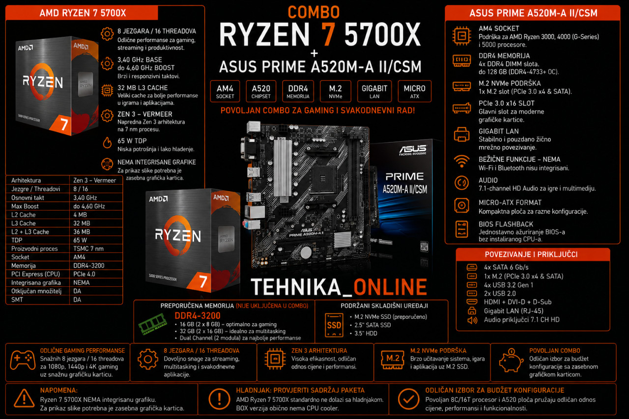 COMBO RYZEN 7 5700X + ASUS PRIME A520M-A II/CSM