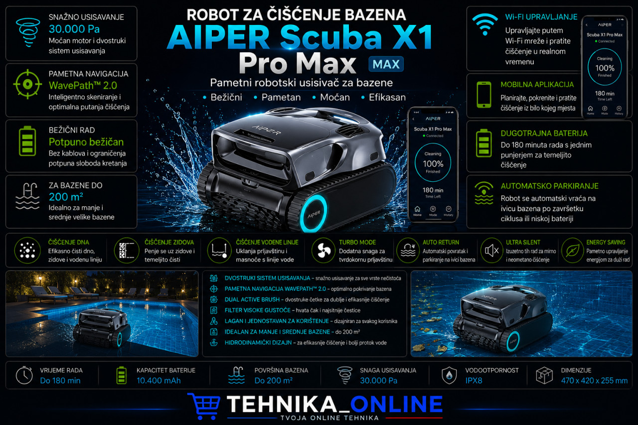 AIPER Scuba X1 Pro Max