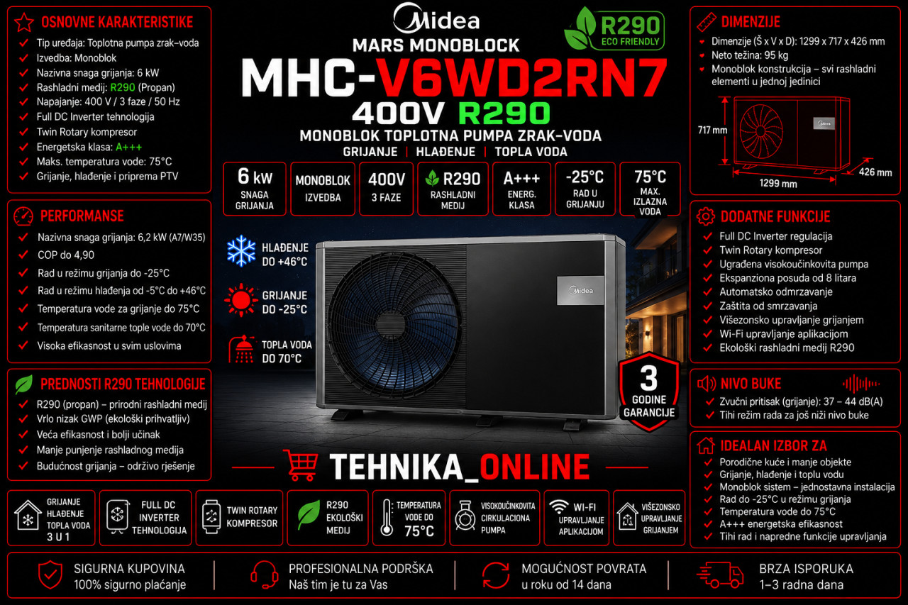 Midea toplotna pumpa MONBLOCK MHC-V6WD2RN7 400V R290 MARS 6KW