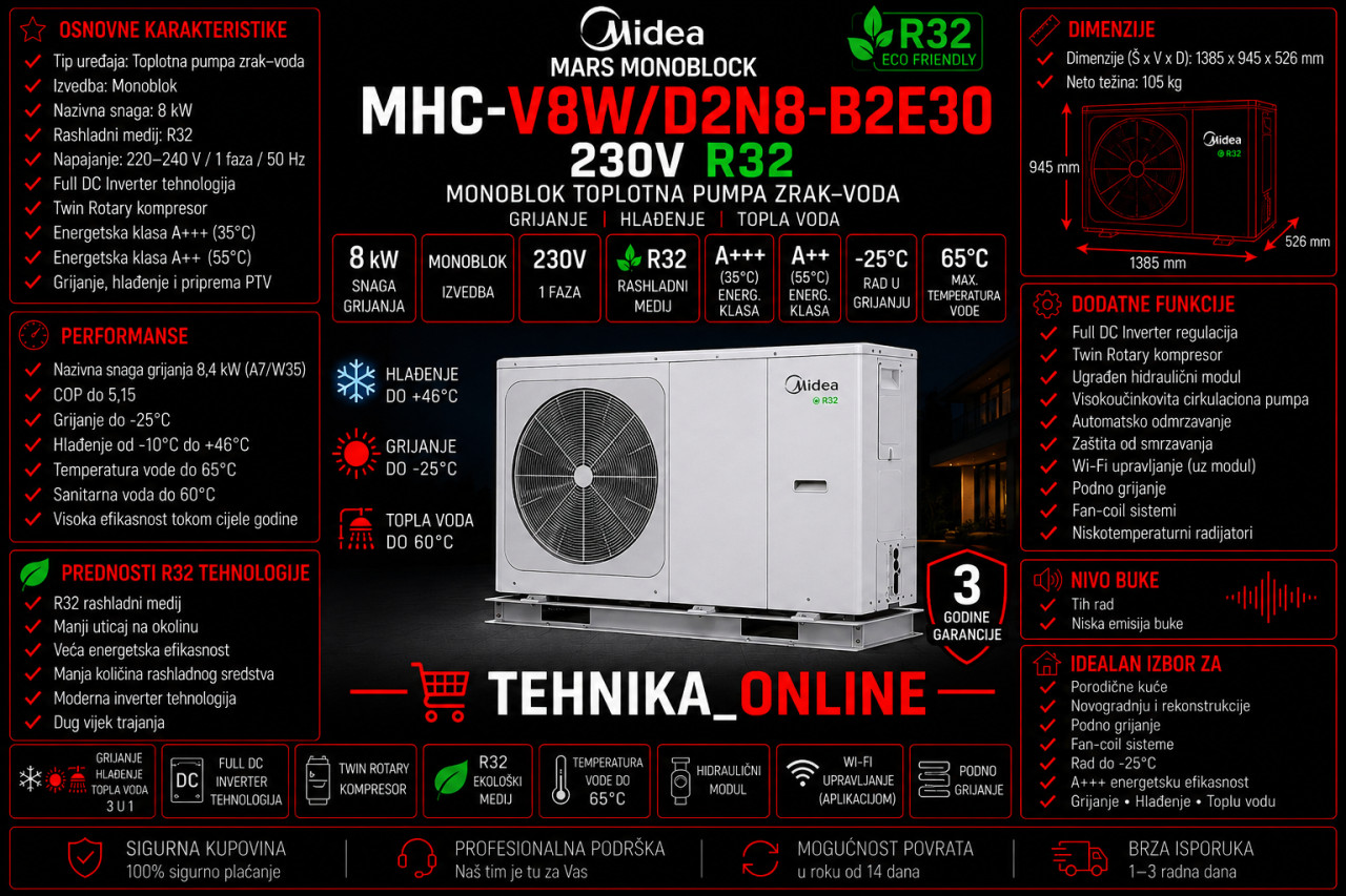 MIDEA MONOBLOK MHC-V8W/D2N8-B2E30 8KW Toplotna pumpa