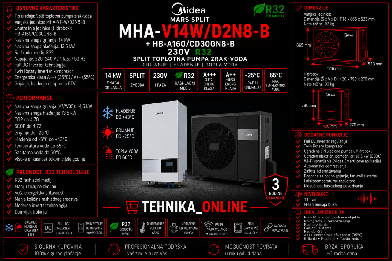 Midea MHA-V14W/D2N8-B + HB-A160/CD30GN8-B 14 KW Toplotna pumpa