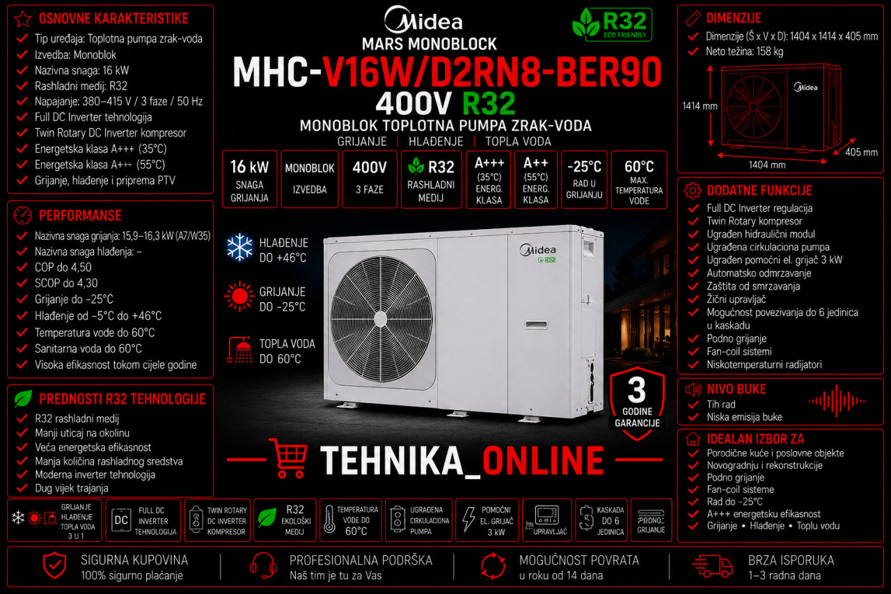 Midea MHC-V16W/D2RN8-BER90 16kw  Toplotna pumpa