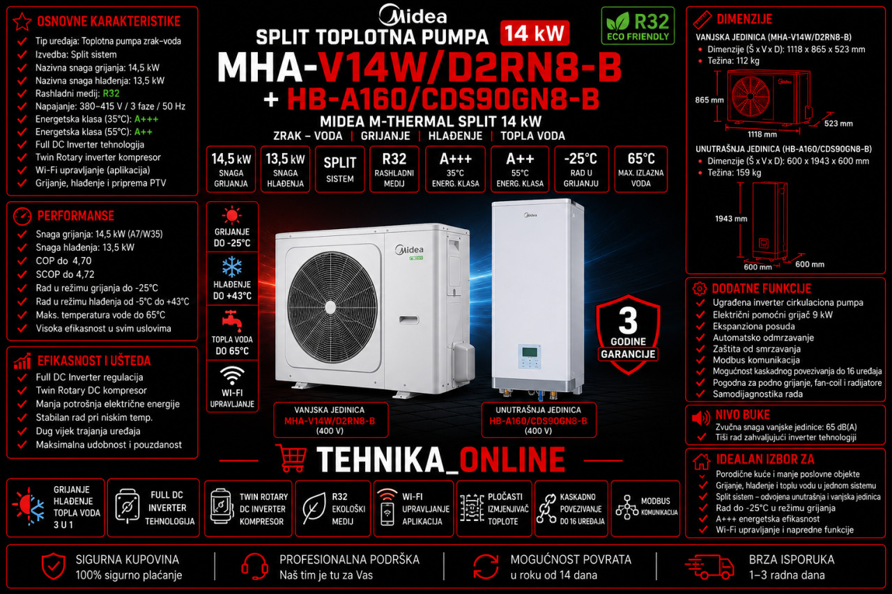 Midea toplotna pumpa  MHA-V14W/D2RN8-B+HB-A160/CDS90GN8-B 14KW