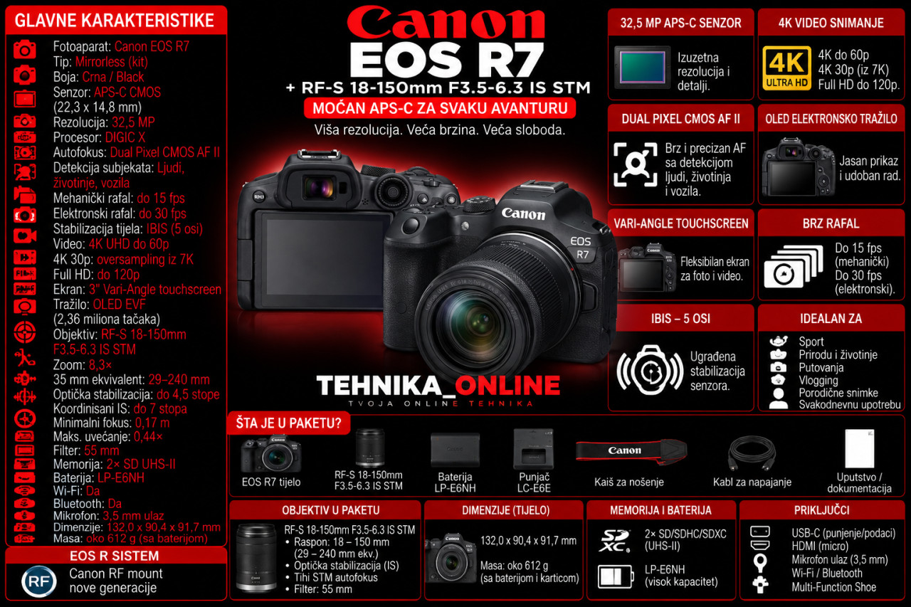Fotoaparat CANON R7 RF-S 18-150 IS STM