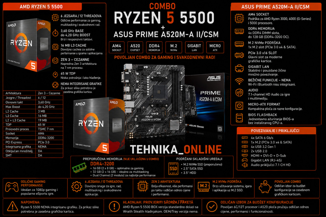 COMBO RYZEN 5 5500 + ASUS PRIME A520M-A II/CSM