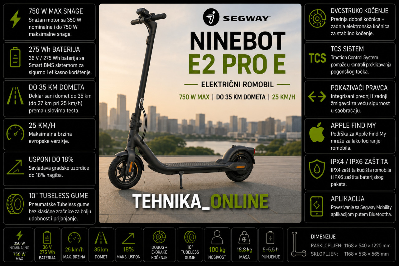 Segway Ninebot E2 PRO 100kg 35km 750W 25km/h