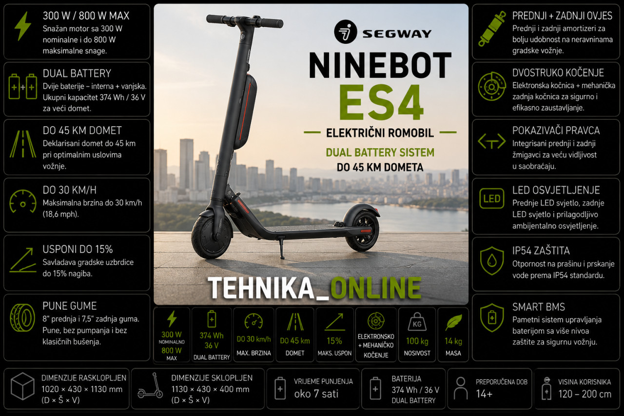 Električni romobil Segway ES4