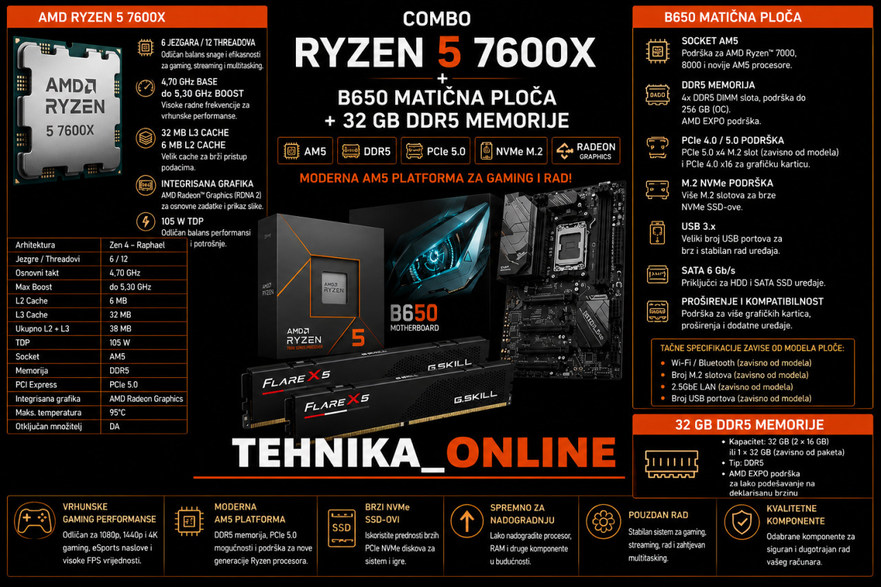 COMBO AMD RYZEN 5 7600X, B650, 32GB DDR5