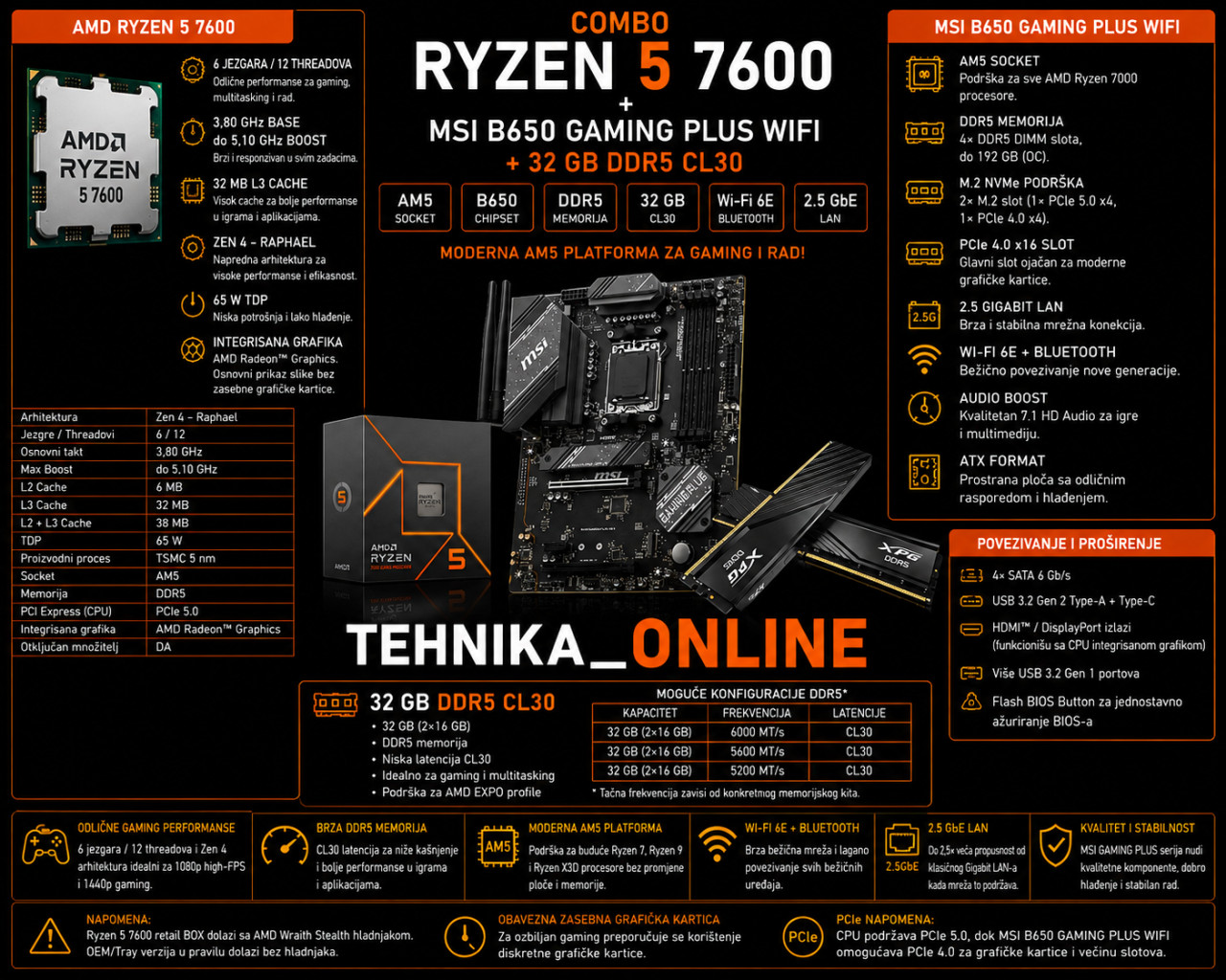 Combo Ryzen 7600 + MSI B650 GAMING PLUS WIFI + 32GB DDR5 CL30