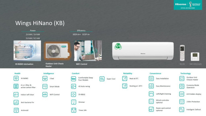 Klima inverter 18 Hisense KB50XS1EG