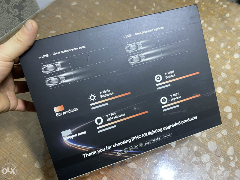Sociva za farove 2.5incha 3incha biled biled socivo socivo