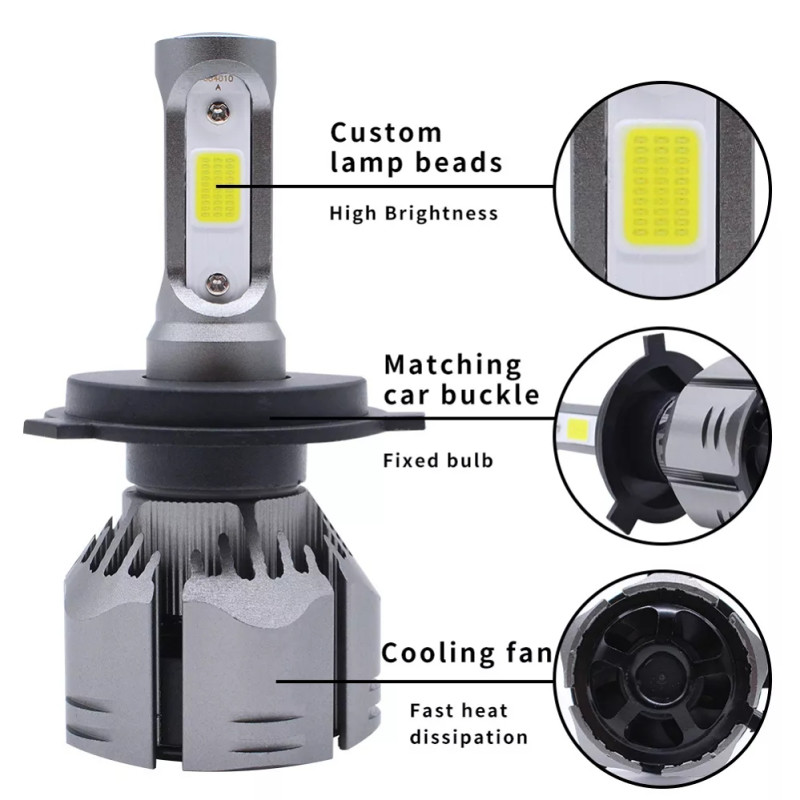 LED Sijalice H7 H4 SET 220W R11