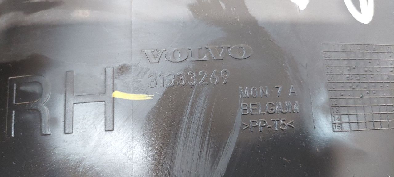 UNUTRASNJI BLATOBRAN VOLVO XC70 > 07-13 31333269