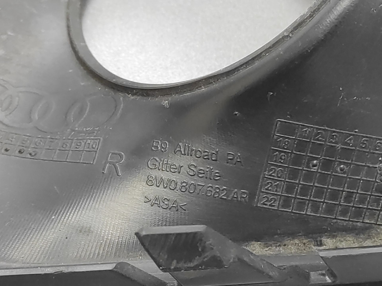 DIJELOVI RESETKA BRANIKA AUDI A4 (B9) > 15-18 8W0807682AR