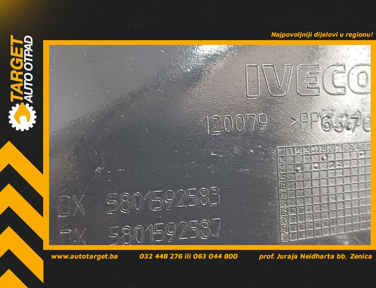 DIJELOVI UNUTRASNJI BLATOBRAN IVECO DAILY > 14- 2.3 5801592583