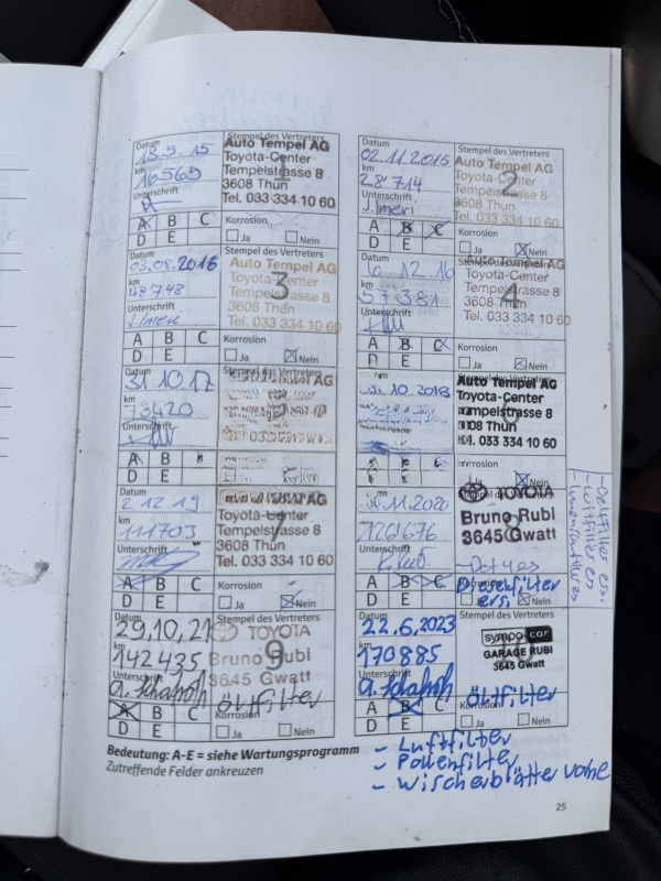 TOYOTA RAV 4 2.0 DIZEL 4X4 UVOZ ŠVICARSKA