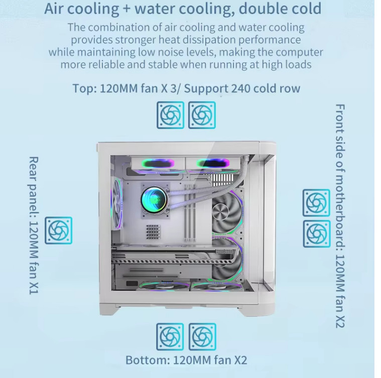 Gaming Kućište CS048 SNOWMAN White + 7 X ARGB FAN INCLUDED
