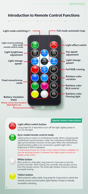 ARGB FAN HUB H9 + REMOTE CONTROLLER 9 X ARGB/ 9 X POWER
