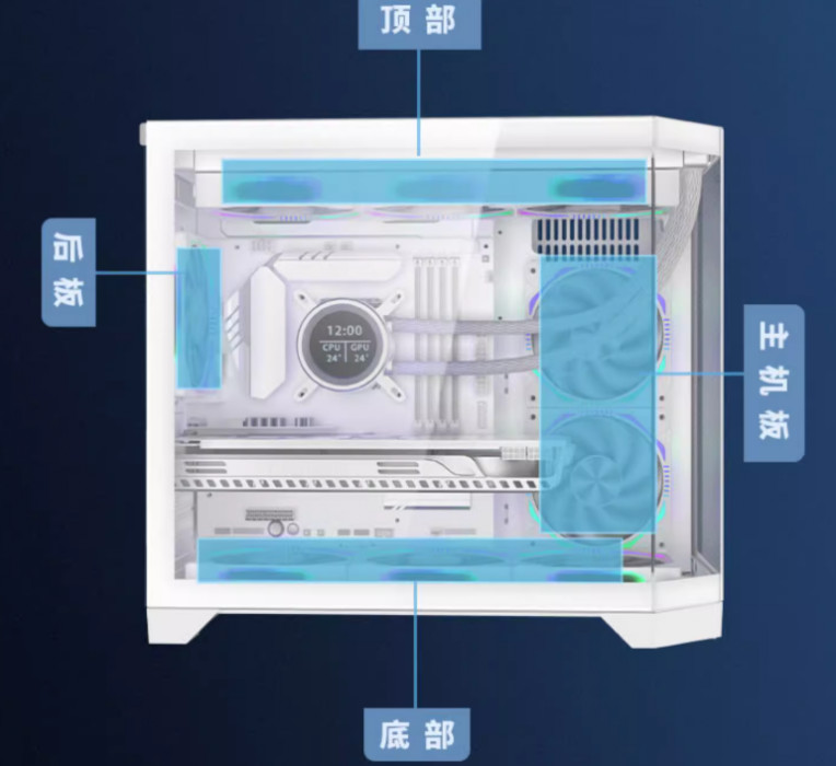 Gaming Kućište SNOWMAN CS090 + 9 X ARGB FAN INCLUDED