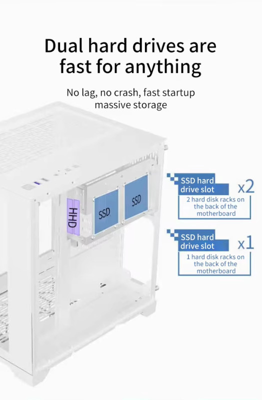 Gaming Kućište SNOWMAN CS091 White + 7 X ARGB FAN INCLUDED